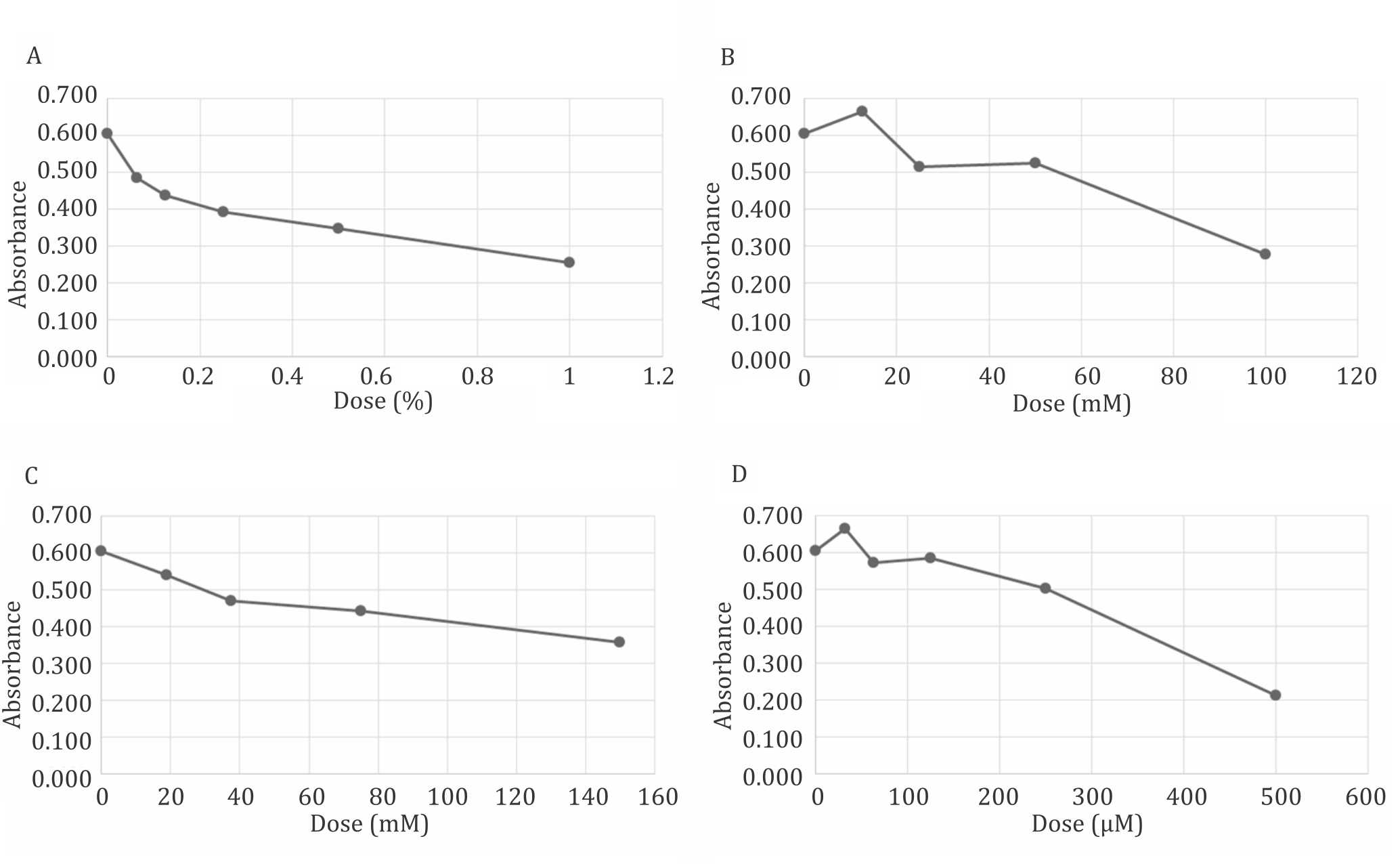 25-3-1273_Figure 1.