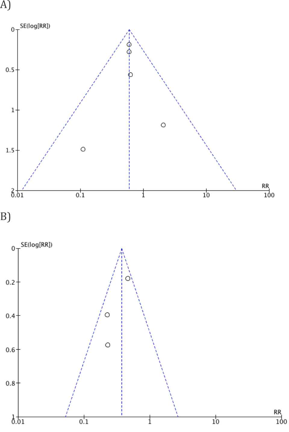 26-1-1388_Figure 3.