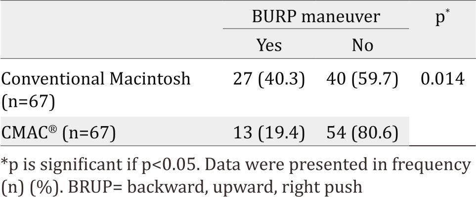 26-2-1505_Table 2.