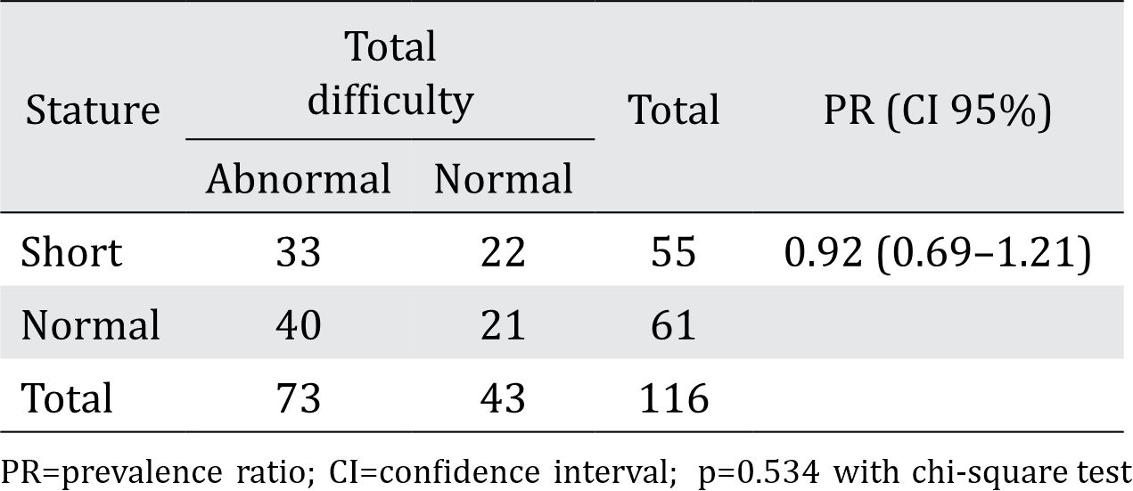 2467_Table 3.