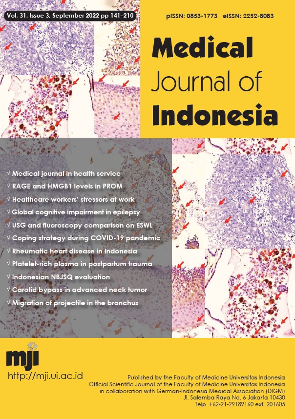 AN OVERVIEW OF PSYCHLOGICAL PERCEPTION, PSYCHOLOGICAL DISTRESS, AND COPING  STRATEGY OF YPPM AL-MUTTAQIEN TEACHERS IN BALIKPAPAN AGAINST COVID-19  PANDEMIC