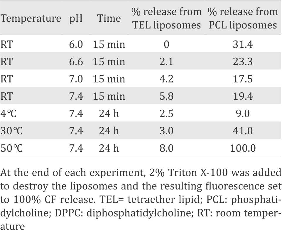 25-4-1506_Table 1.